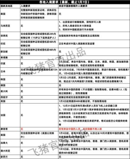 24h自助下单商城秒到
 ,24h自助下单商城秒到 拒绝改写