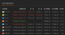 监管猛锤虚拟货币市场！正版卖挂网站和卡盟金铲铲这下惨了