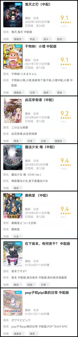 B站推广陷误区！钱花了流量却少，这些要点你得知道