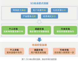 2026年KS业务平台自助平台革命，超低价重塑价格格局