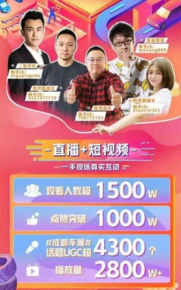 【在线免费秒快手双击
 /免费双击快手网站】