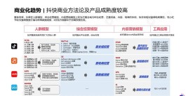 2026抖音刷量新规来袭！创作者慌了，行业要变天？