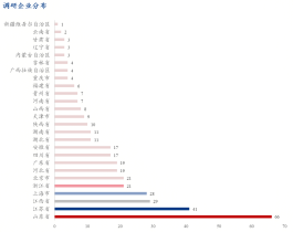 2026年DY平台24小时超低价业务，暗藏福利与竞争策略