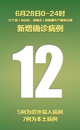 【北京昨日新增4例本土确诊
 ,北京昨日新增4例本土确诊病例】