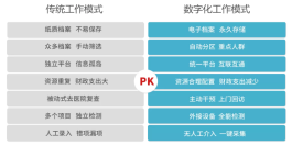 数字化时代刷留言咋操作？工作原理及实现方法全知道