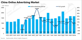 2026小红书粉丝增长新策略：靠共鸣而非买粉，这样做就行
