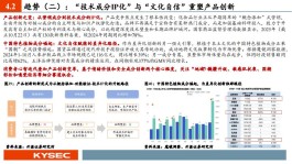 2026电商新策略：定投推广智能化配置，简化管理提效率