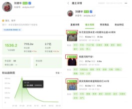数字营销时代，24小时抖音免费点赞自助平台，低成本撬流量