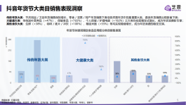 2026抖音免费提升点赞量网站推荐及亲测对比分析