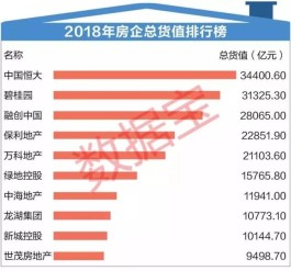 【恒轩dy业务要多少钱
 ,恒轩电子商务有限公司】