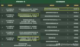 网络游戏虚拟商品交易，如何选安全可靠充值平台及001卡盟揭秘