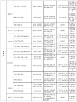 兰州核酸检测机构造假事件最新
 ,兰州核酸检测机构造假事件最新消息