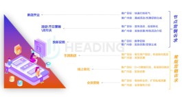 数字化时代，QQ空间问题多？修复技巧和方案都在这儿啦