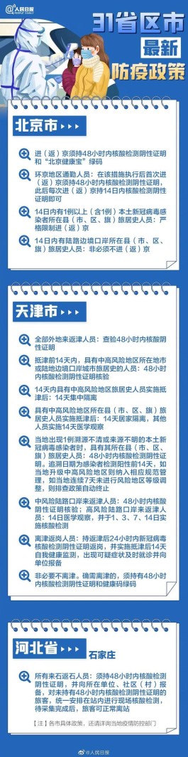 【31省区市新增确诊17例 含本土3例
 ,31省区市新增确诊17例 含本土2例】