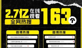 惊爆！网易云直播刷音符教程，主播人气飙升的秘密全在这儿