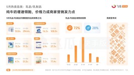 2026年快手创作者必看！提升互动数据的网站及方法大揭秘