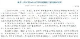 31省区市新增51例本土确诊
 （31省区市新增59例本土确诊病例）