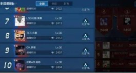 王者荣耀刷人气、快手刷赞，背后风险你知道吗？别踩雷