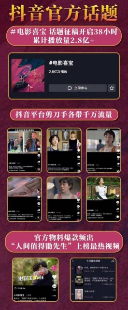 B站竖屏视频播放量怎么搞？这些免费策略超有效