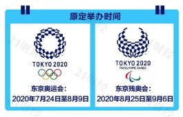 【31省区市新增确诊病例20例
 /31省区市新增确诊病例22例】