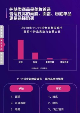 2026抖音购物热：全网低价+良心推荐，买高性价比好物