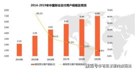 富士康母公司拟在印度大举扩张
 （富士康母公司拟在印度大举扩张）