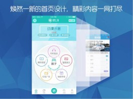 数字时代：提升内容质量与体验，延长用户停留时间的方法