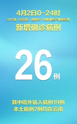 【31省昨日无新增本土病例
 /31省区市昨天无新增本土确诊】