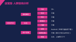 2026年最低价刷赞平台，解决短视频冷启动及推广难题