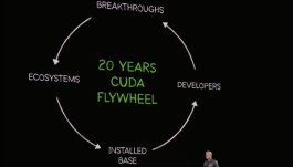 NVIDIA最深的护城河 黄仁勋谈CUDA 20年：当年差点烧不起