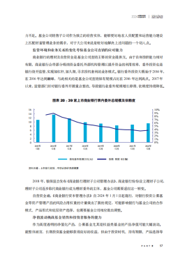 2026年CFM业务自助下单平台， revolutionize财富管理