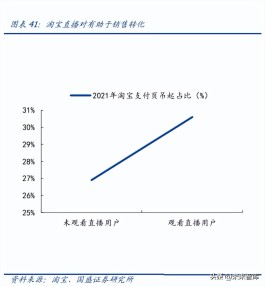 快手Q3数据：靠工具提升内容分发效率，凭啥脱颖而出？
