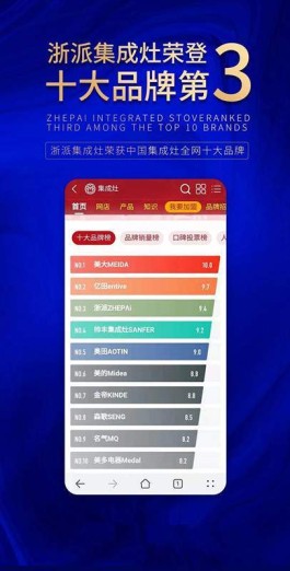 2026 年黄钻品牌靠啥成功？品牌塑造、客服支持与反馈缺一不可