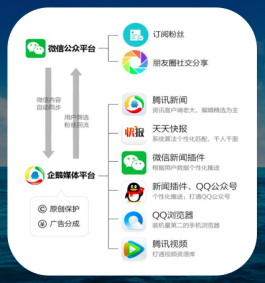 第一接单网：汇聚多行业订单，助力创业者轻松接单与成长