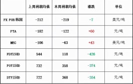 dy低价下单平台入口
 ,dy低价下单平台入口免费