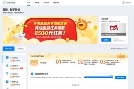 2024快手推广大揭秘！自助下单平台凭啥成主流？