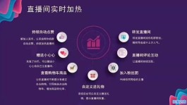 抖音卡盟乱象丛生！实测7家，仅3家靠谱，其余全是坑