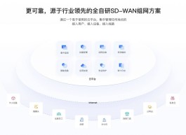 2026智能硬件云空间权限免费领！提升生活工作效率就现在