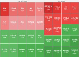 光通信行业蓬勃发展，港股相关股飙升，市场机遇与政策利好齐至