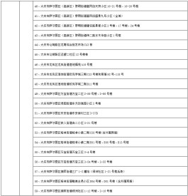 【31省新增25例确诊
 ,31省新增25例确诊其中本土9例】