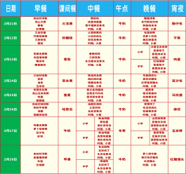 2026抖音1元100赞助力高校食堂健康营养餐计划