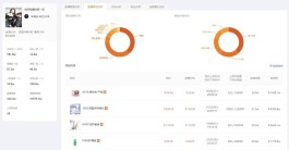 快手商家网站搭建咋选？自建与代运营优劣大揭秘