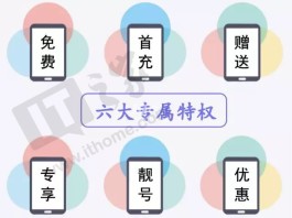 神卡联盟手机卡服务，灵活套餐、跨平台合作、注重用户体验