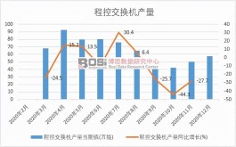 劳动节放假2020
 /劳动节放假2026年放假时间表
