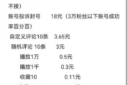 DY 自助下单平台低价推广，小赵账号被限流降权的惨痛教训