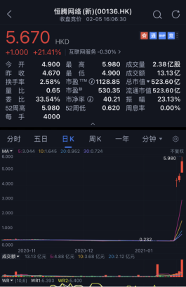 【快手平台涨赞
 ,快手平台涨赞在哪里看】