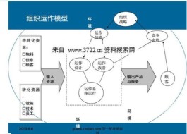 涨ks平台：从低价引流到流量变现的运作逻辑转变之路