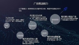信息爆炸时代，播放量 200 的账号如何逆袭成流量黑马？