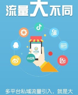 互联网时代低成本引流秘籍！1元就能搞定1万访客？速看