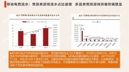 娱乐票务市场火出圈，100张人气票价值几何竟成谜